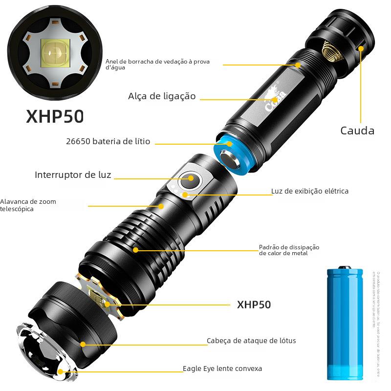 Cross-border USB chargeable Aluminum-Alloy zoomable Flashlight