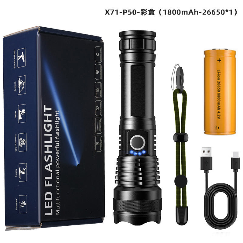 Cross-border USB chargeable Aluminum-Alloy zoomable Flashlight