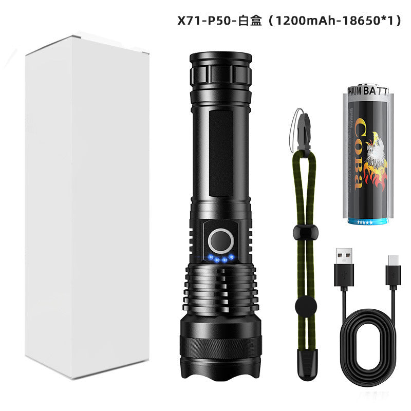 Cross-border USB chargeable Aluminum-Alloy zoomable Flashlight