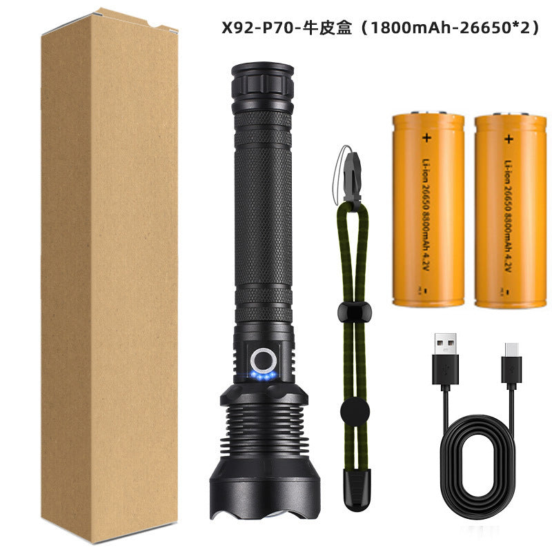 Cross-border USB chargeable Aluminum-Alloy zoomable Flashlight