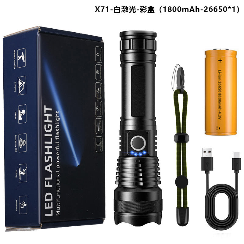 Cross-border USB chargeable Aluminum-Alloy zoomable Flashlight