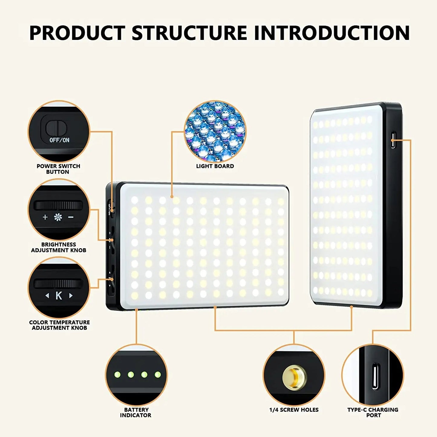 Adjustable Multi-Modes 120 High Power LED Light